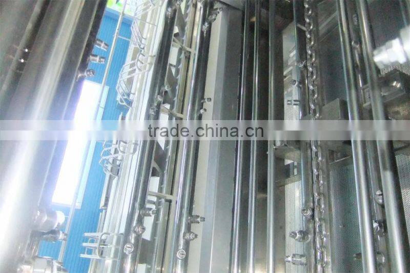 turnover basket washing machine