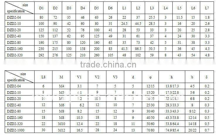24V High precision retarder electromagnetic brake