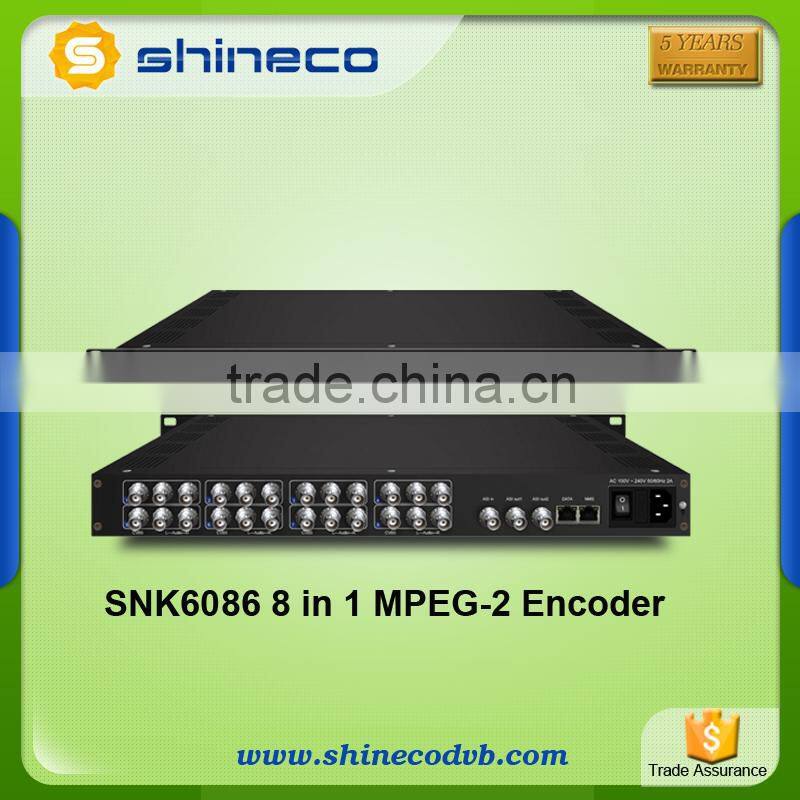 Chengdu Professional FM Receiver FM to IP Gateway