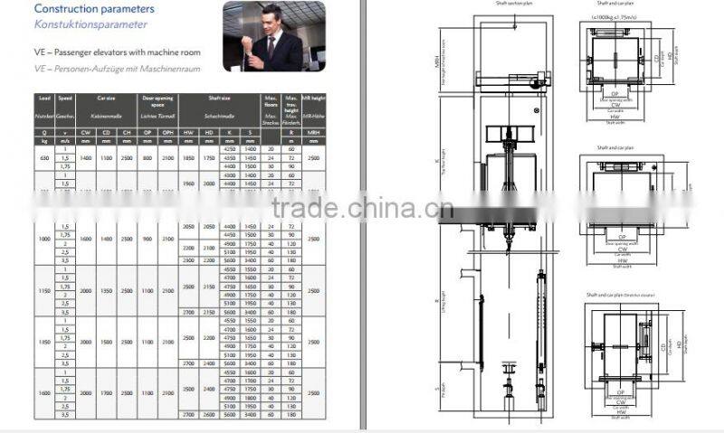Passenger Elevator Lift Sino-Germany Joint Venture