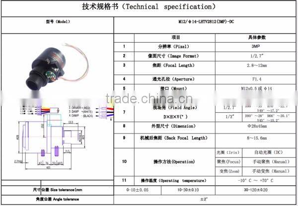 1/2.7" CCD CMOS sensor 2.8-12mm manual iris cctv lens
