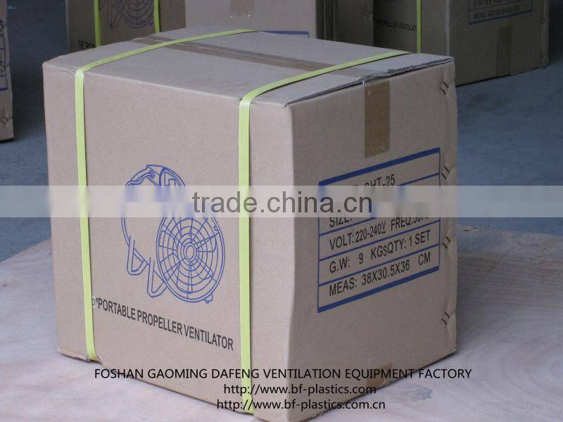 Axial blower in red 200mm 250mm 300mm