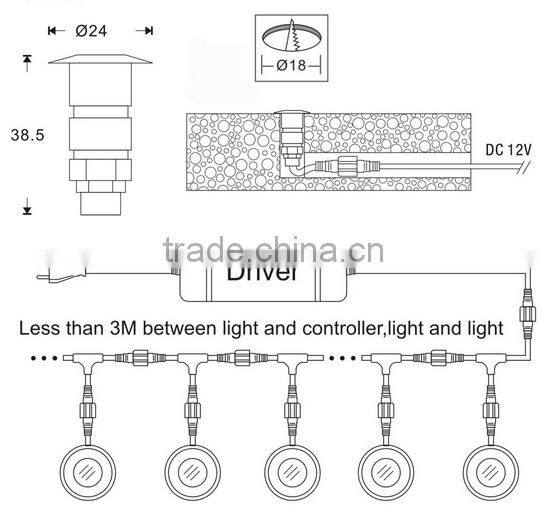 High Quality Outdoor IP67 Buried Led Patio Light 12V 0.3/0.6W (SC-F102A)