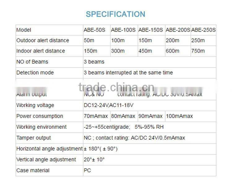 Infrared Beam Detector(ABE-50,ABE-100,ABE-150,ABE-200,ABE-250)