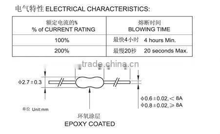 Cheap fast-acting pico fuse 315mA