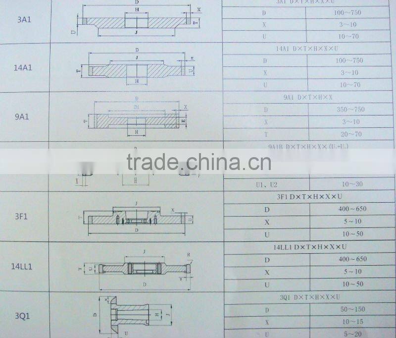 Vitrified CBN grinding wheels products for automotive industry