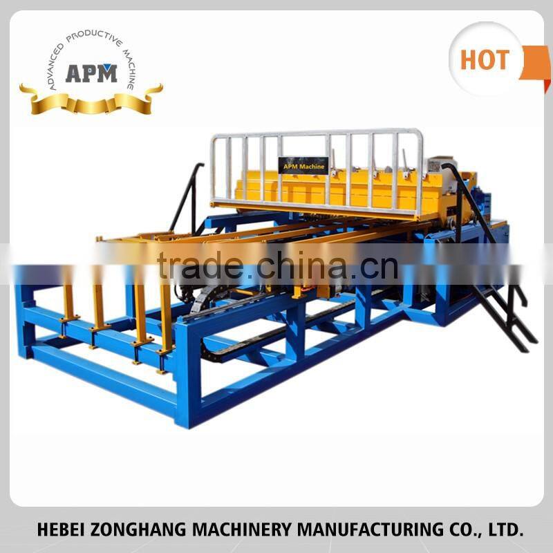 APM expanded metal mesh machine manufacturer