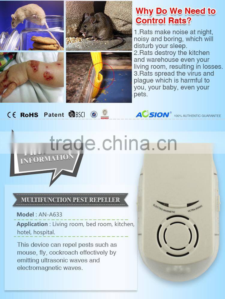 Powerful Electronic Pest Repeller Plug-in with Night Light