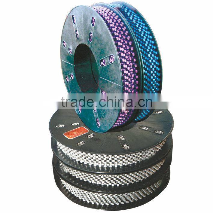 Chinese supplier and good quality for Aluminum sausage clips
