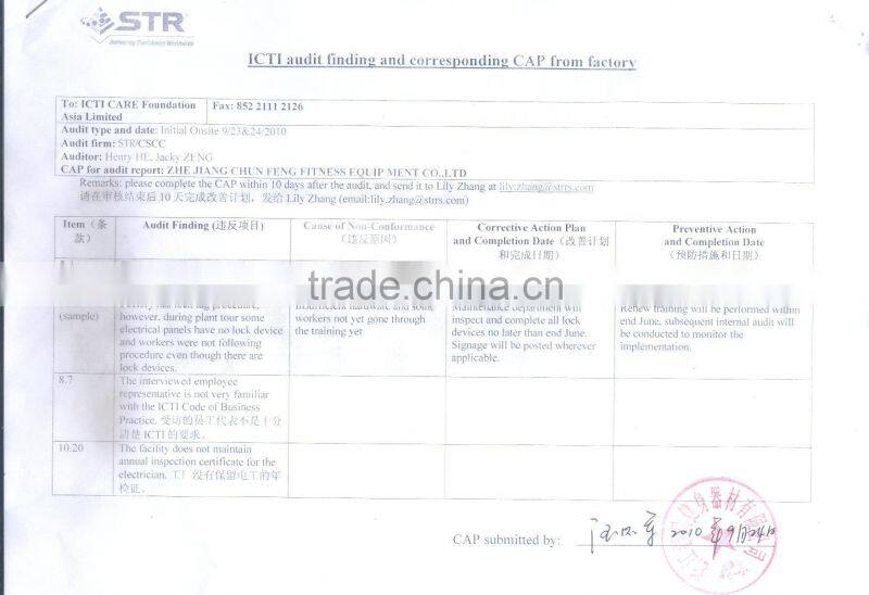 Cheap Aerobic Exercise Stepper For China Supplier