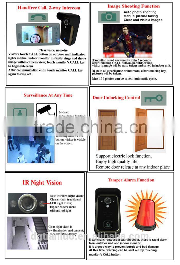 2.4G Wireless Visual Camera Doorbell Security Systems with Rain Cover