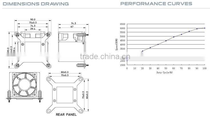 Alseye manufacturer BA0406 2u case processor cooler fan liquid cool solutions