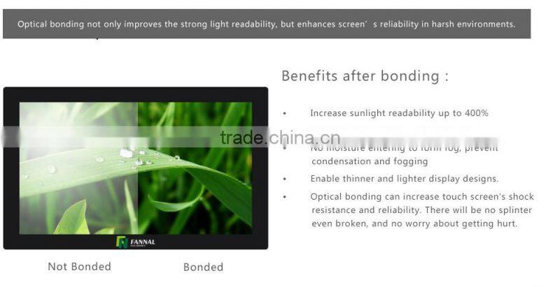 19 inch projected capacitive touch screen capacitive touch panel