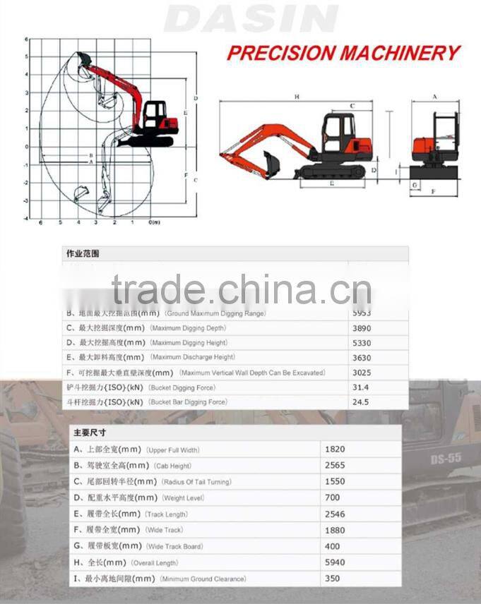 DS-55 Small Mini 5ton CrawlerExcavators Hydraulic Excavators Doosan DH-55standard