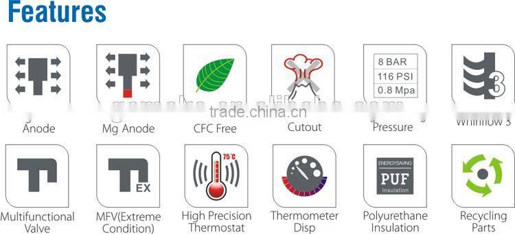 Energy saving electrical water heater/ boiler OEM