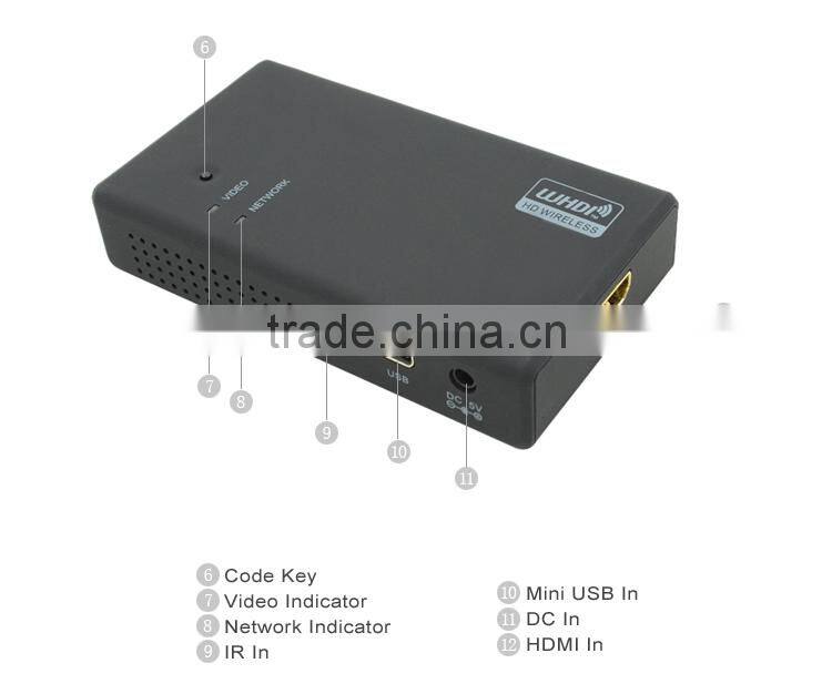 LM-WHD50 50m 5GHz HDMI 1.3 HDMI Wireless Audio Video Transmitter Receiver Support WHDI 1.0 Specifications