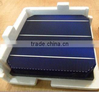 OEM Mini Solar Panel for Teaching