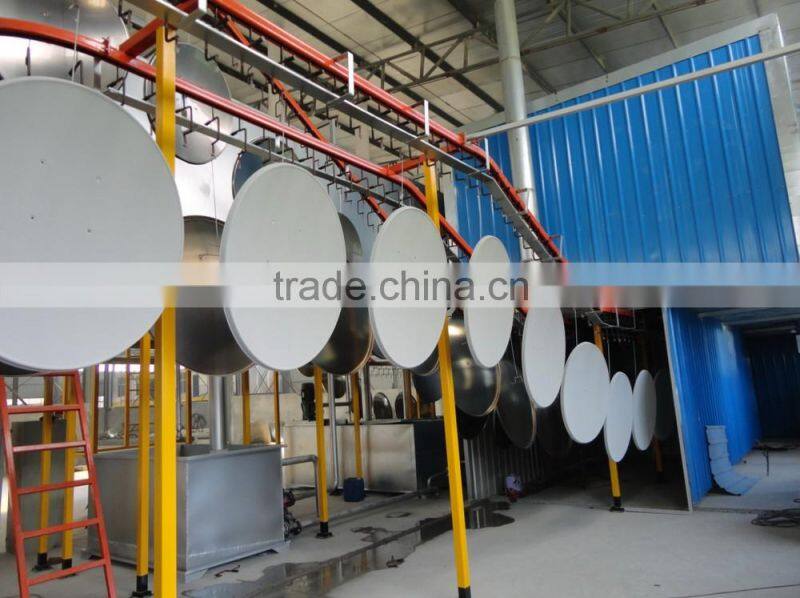 KU 90cm satellite dish antenna