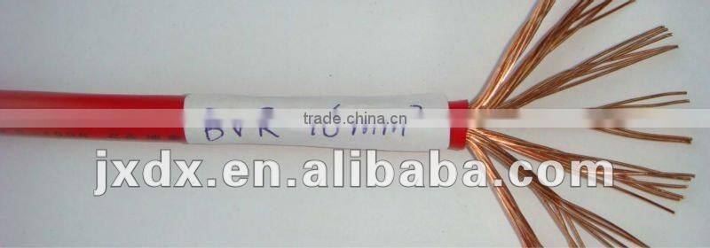 single core types of electric conductors for house