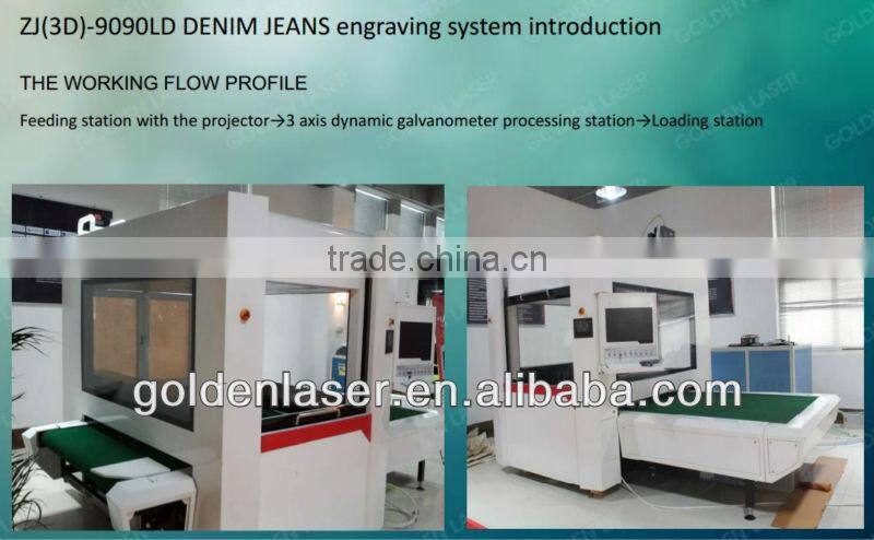 Laser Machine for Jeans Processing,Fading,Sand Blasting,Marking