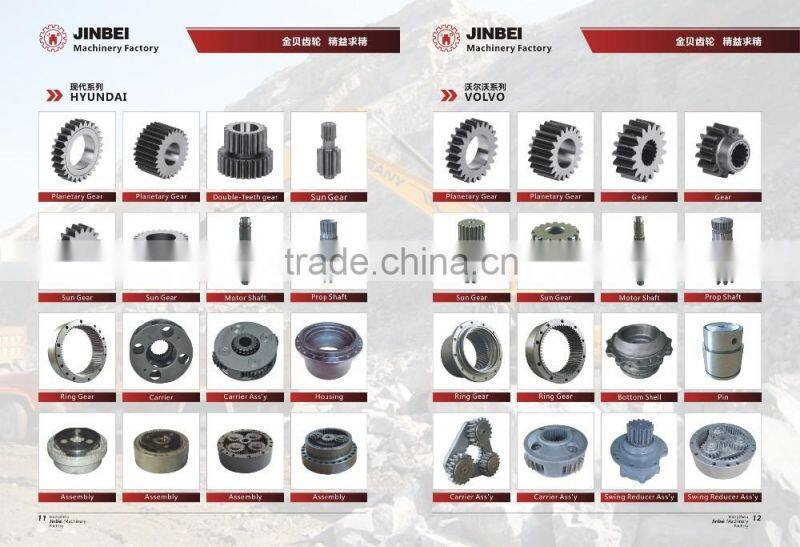 hitachi replacement parts ring gears ZX330LC ZX350L
