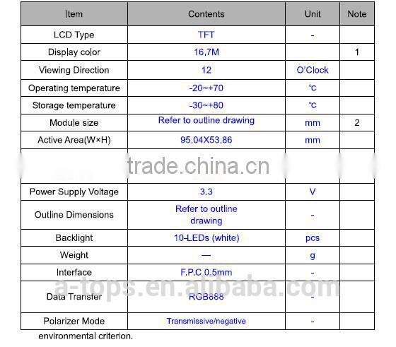 4.3 inch 480*272 500CD brightness TFT LCD Module