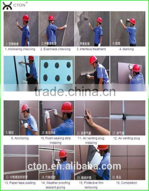 thermal insulation decoration integrated board for EIFS system