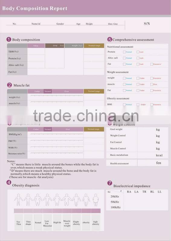 Alibaba machine hot selling body fat analyzer