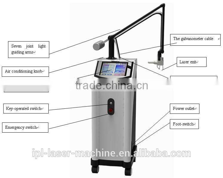 fractional co2 laser acne scar removal