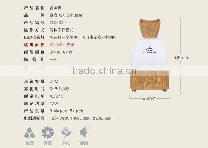 GX DIFFUSER Natural product led light aromatherapy diffuser,aroma diffuser