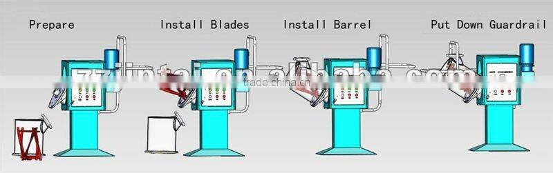2016 newest advanced design stainless steel JHN 15-90 chemical roll mixer