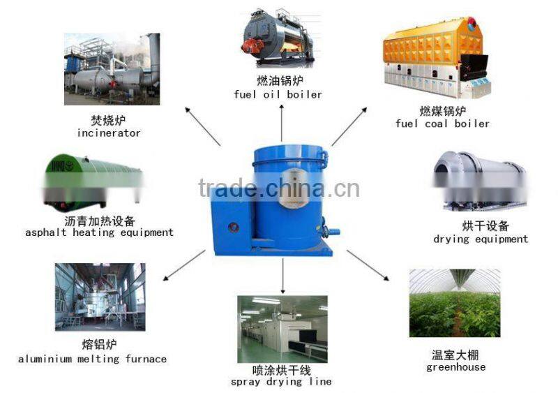 2013 hot sale high quality 6.0T3600000kcal biomass burner for dryer