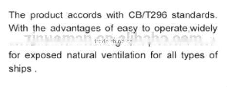 Marine mushroom ventilators