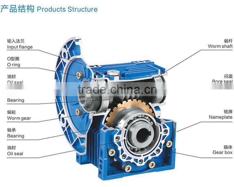 Aluminum Worm Gearbox / RV, NMRV