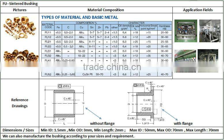 Oilless sintered iron bush,Oilless slide CU663 bronze copper brass bushings,Fan motor flange bush