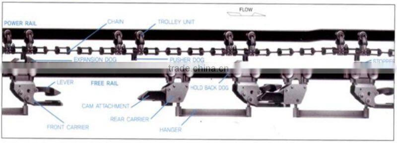 Competitive Price Drop Forged Chain for Conveyor Made in China S9118