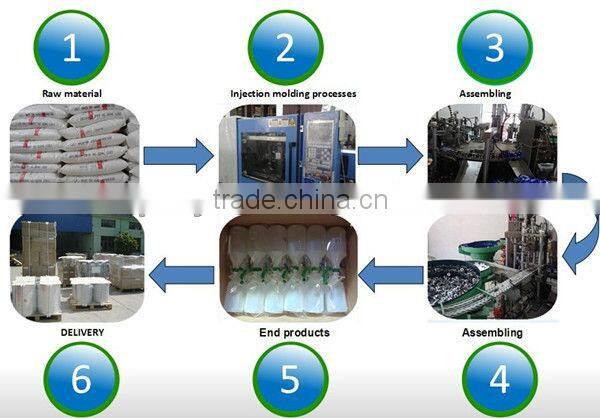 good quality screw plastic mist pumps sprayers