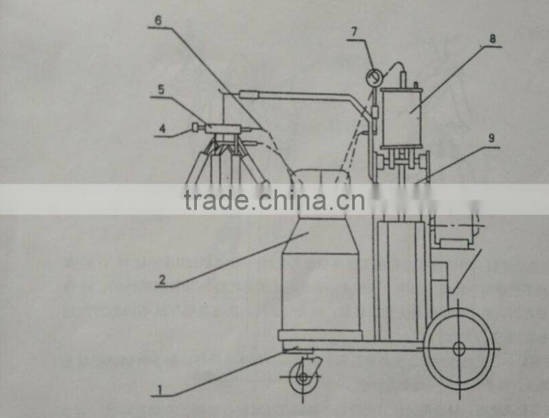 milking machine for sale