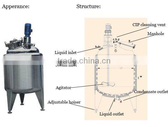 Stainless steel SUS316L lotion emulsifying tank