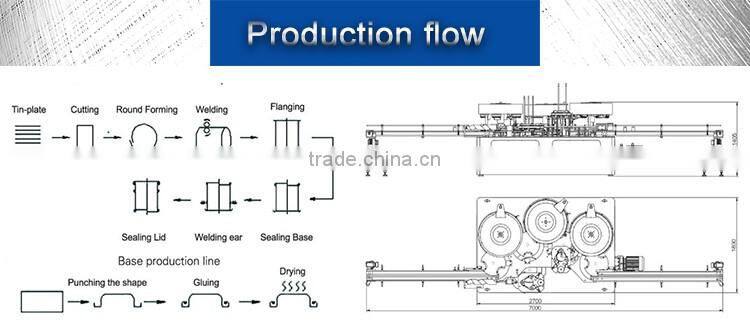 Yongxin automatic can body roll forming machine