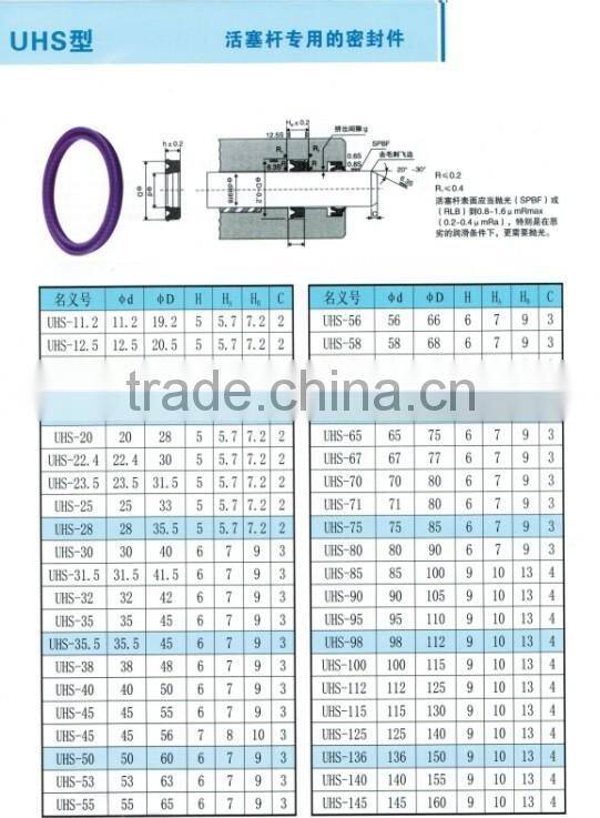 UHS oil seal hydraulic UHS seals piston and rod UHS seals