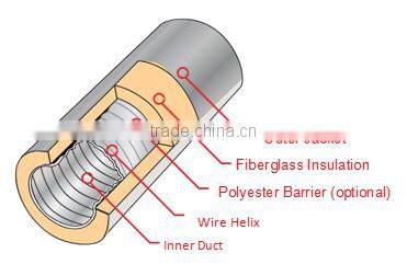 Hydroponics Acoustic insulated flexible duct with aluminum foil yellow fiberglass for Greenhouse air ducting ventilation system