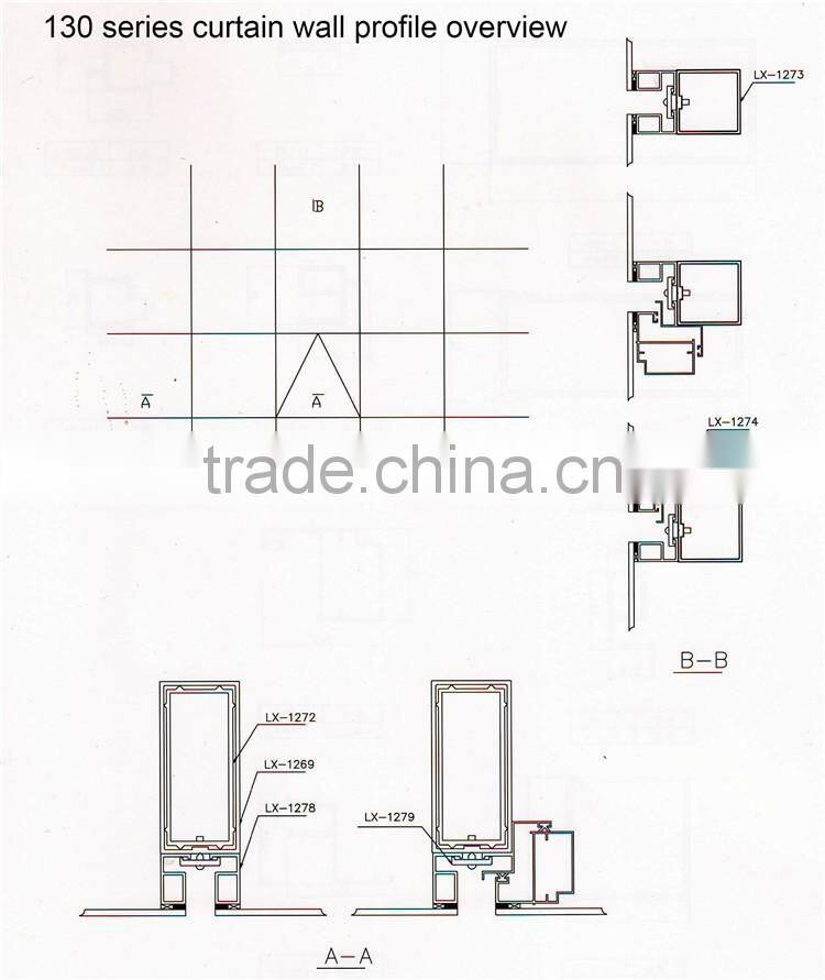 curtain wall aluminum profiles