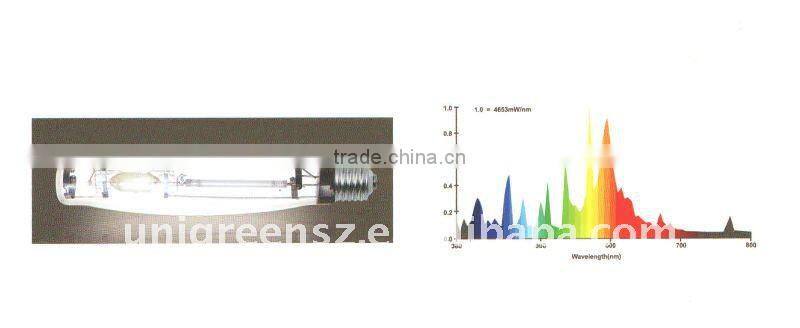 1000Watt Dual Arc Lamp for Gowing Light