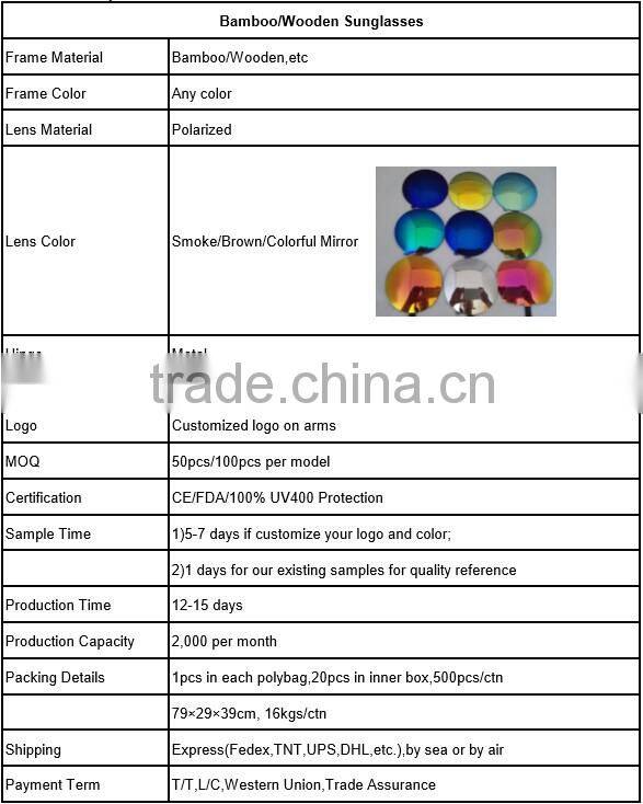 custom high quality bamboo sunglasses PC frame AC smoke lenses sunglasses DLR6013