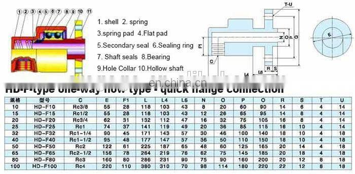 rotary swivel joint for pipe 3/8 inch 100 degree water swivel connector