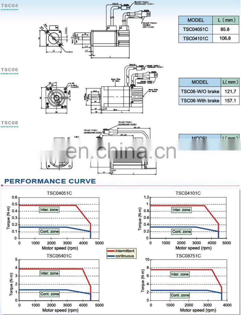 Sewing Machine 400W AC 3Phase Servo Motor Cheap Teco Servo Motor TSC06401C-3NT3-D