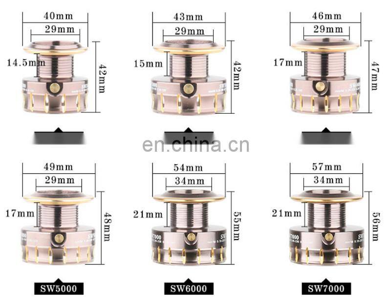 Metal Longline Fishing Spinning Wheel CNC Lure Sea Rock Beach Wholesale Fishing Reels