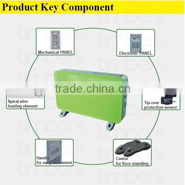 Electric convector home heater