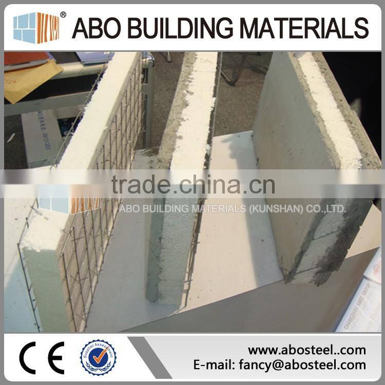 3D pannel 3D Welded panel